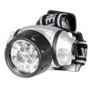 פנס ראש מתכוונן NEON LED 7 עמיד במים